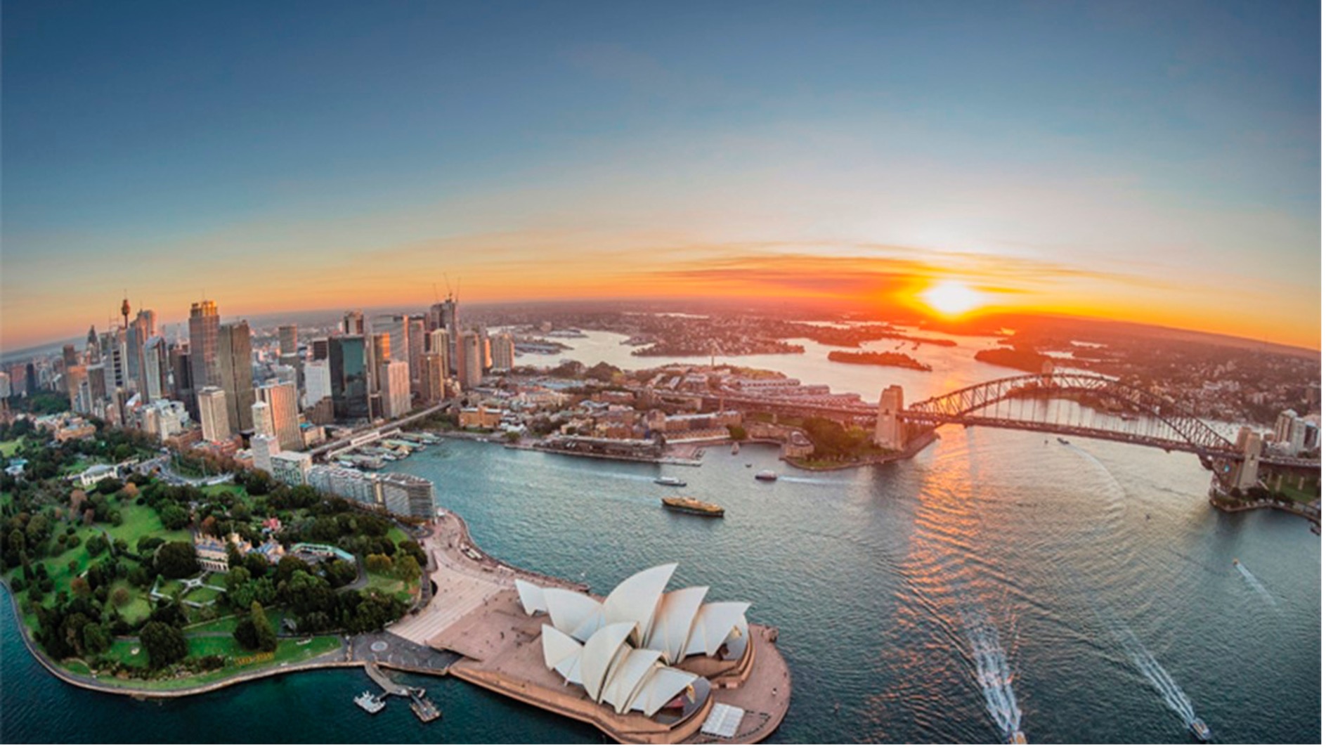 NSW Holidays
